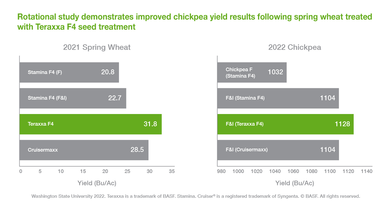 Understanding Reddy Anna ID: Features, Benefits, and Its Role in Modern Digital Communities